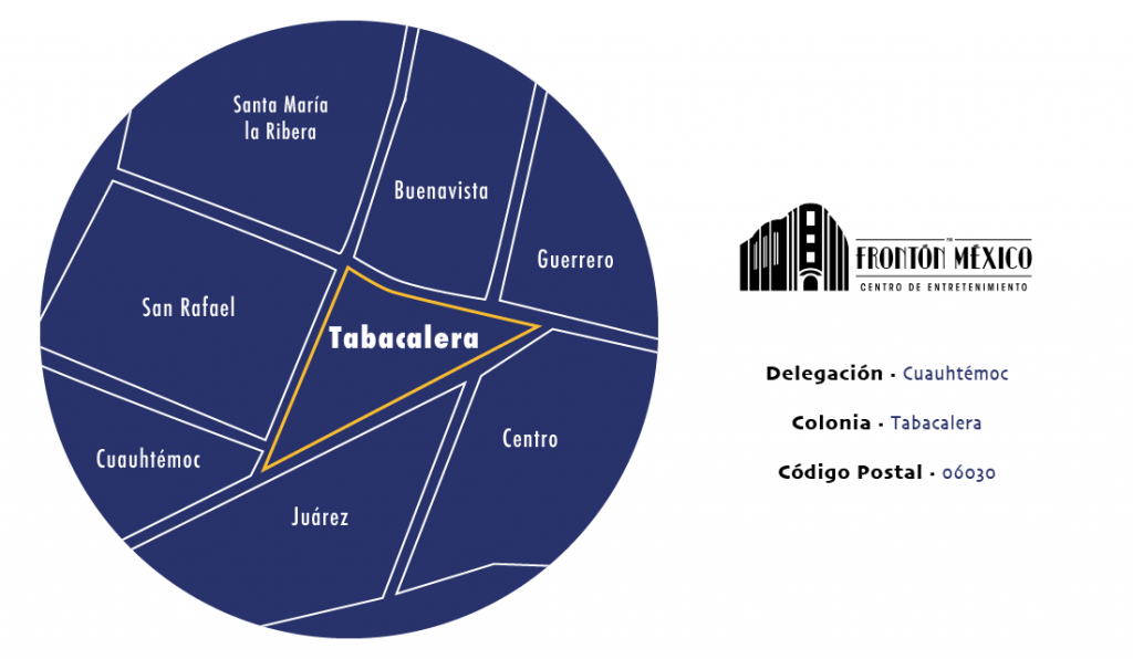 Colonia Tabacalera